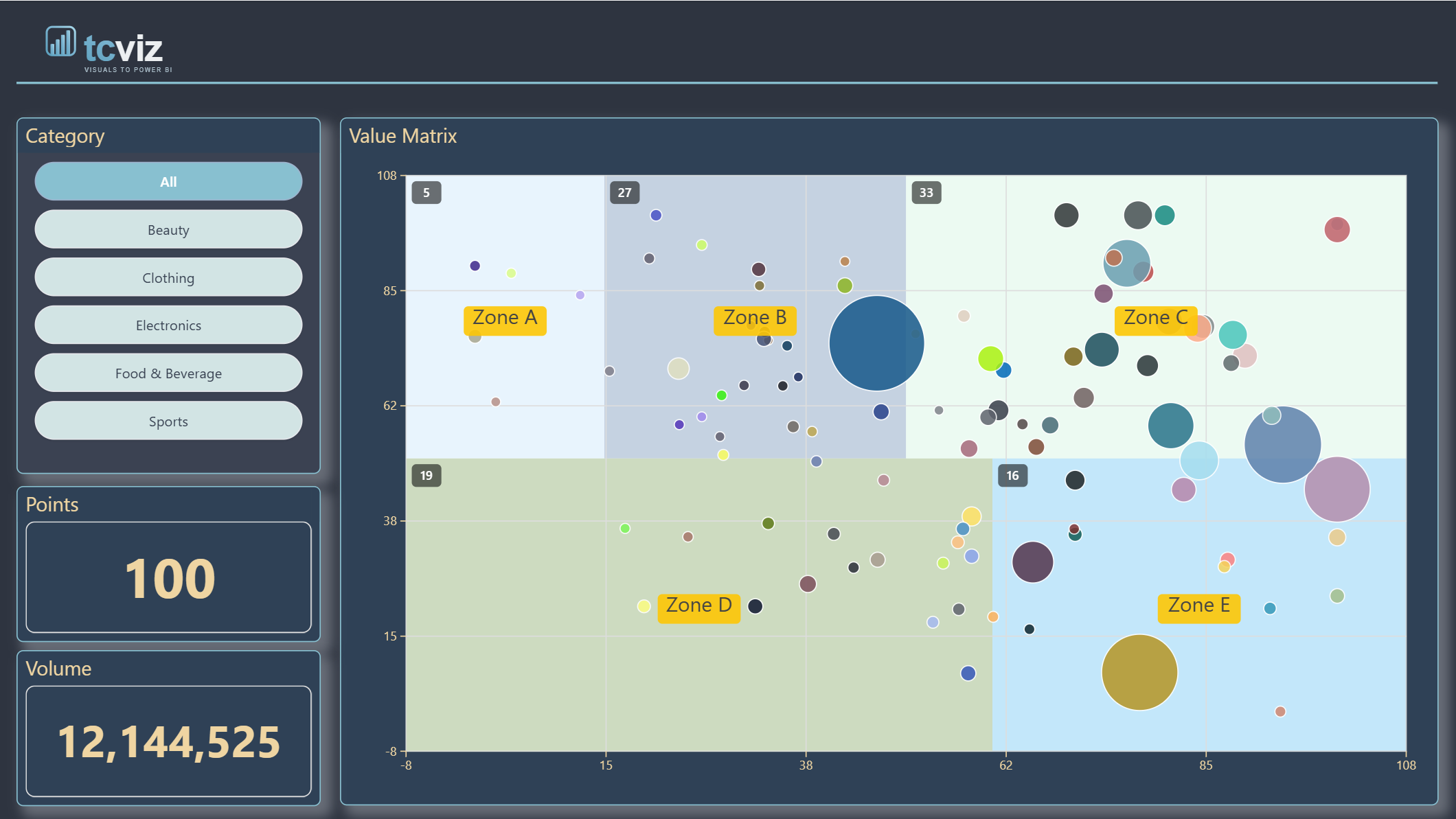 Asymmetric Matrix screenshot