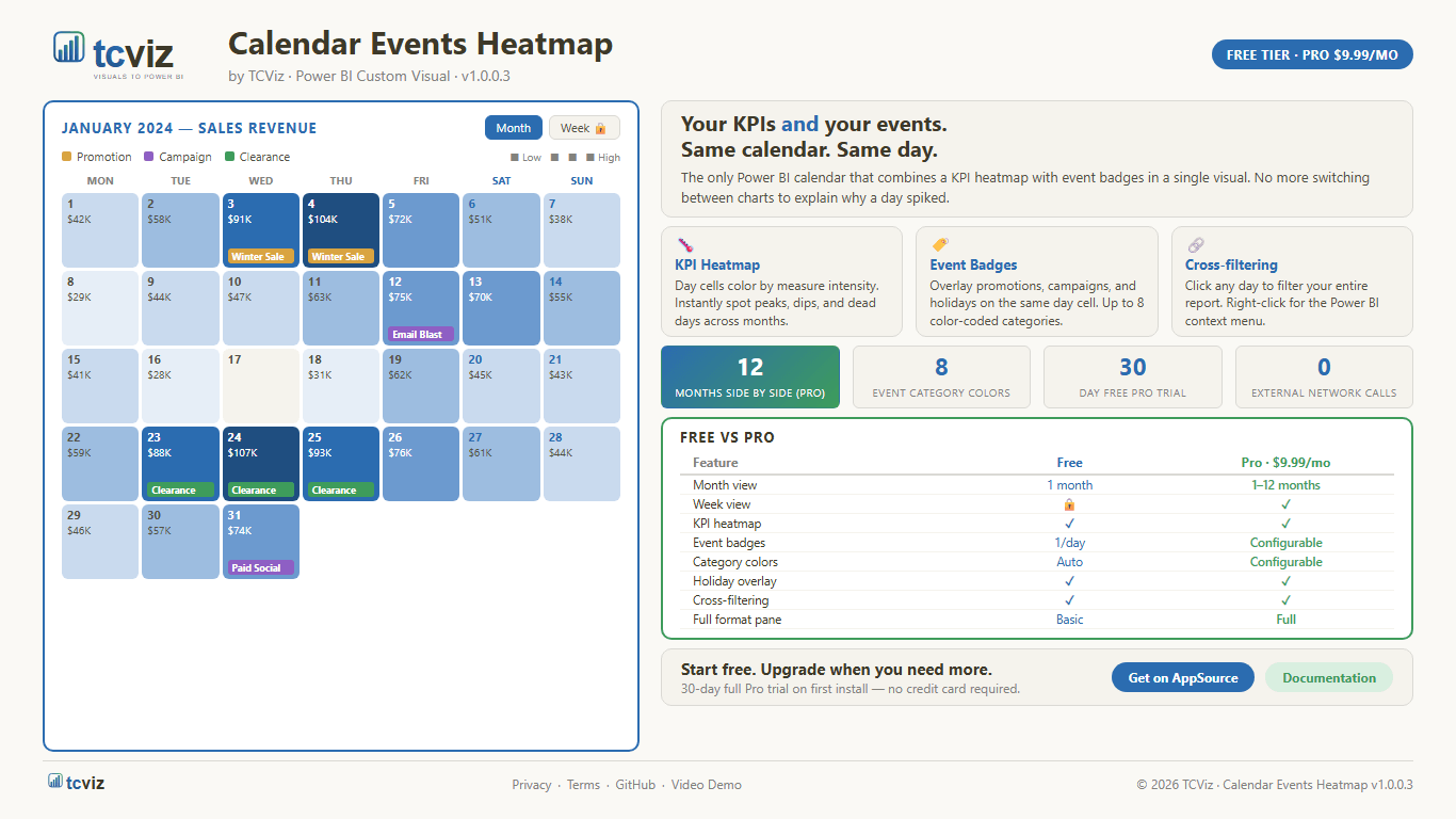 Calendar Events Heatmap — features, tiers and workflow at a glance