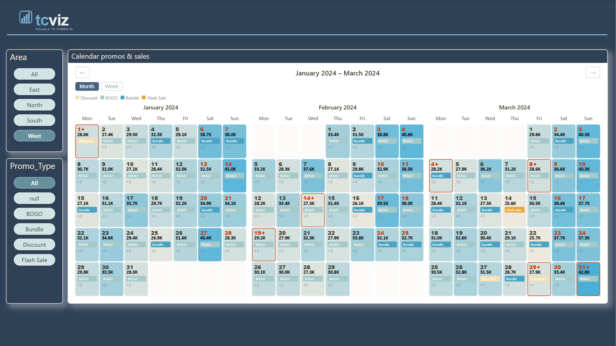Calendar Events Heatmap screenshot