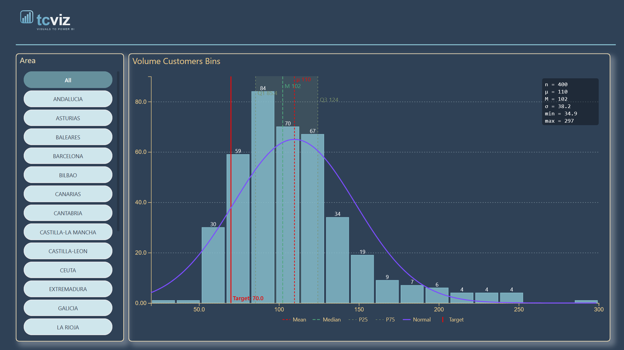 Histogram Pro screenshot