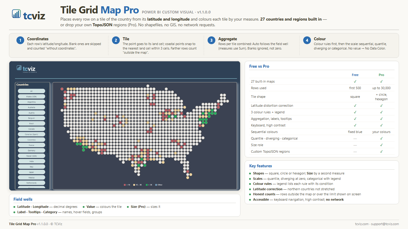 Tile Grid Map Pro — features, tiers and workflow at a glance